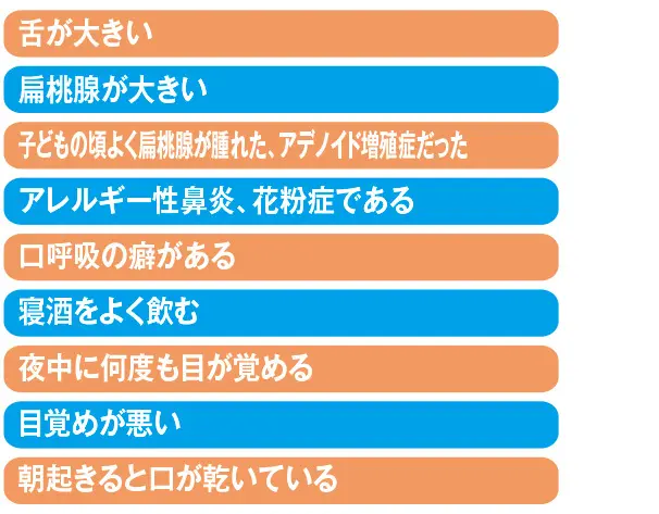 OurAge×Webエクラ　舌が大きい・扁桃腺が大きい・子どもの頃よく扁桃腺が腫れた、アデノイド増殖症だった・アレルギー性鼻炎、花粉症である・口呼吸の癖がある・寝酒をよく飲む・夜中に何度も目が覚める・目覚めが悪い・朝起きると口が乾いている