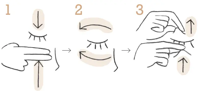 上下のまぶたを軽く数回つまむ