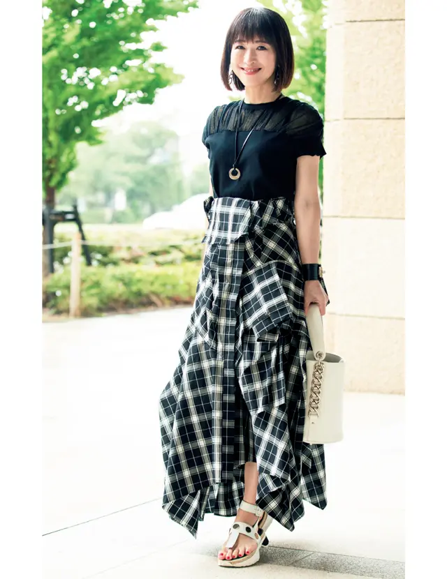  華組　女友だちと会う日のコーデ