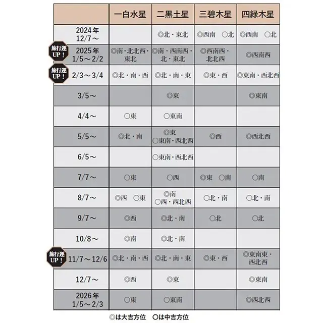 【水晶玉子の開運！パワースポット案内】2の画像_3