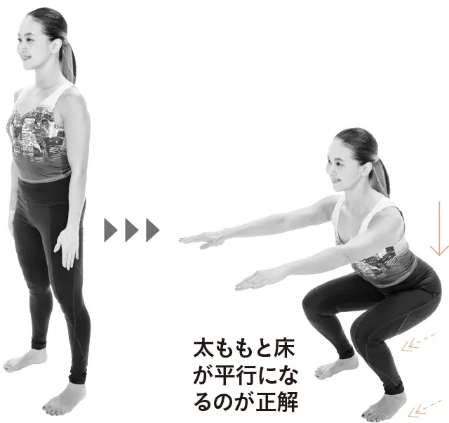 おしりと太ももを鍛える