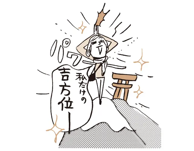 ひとり吉方位取り