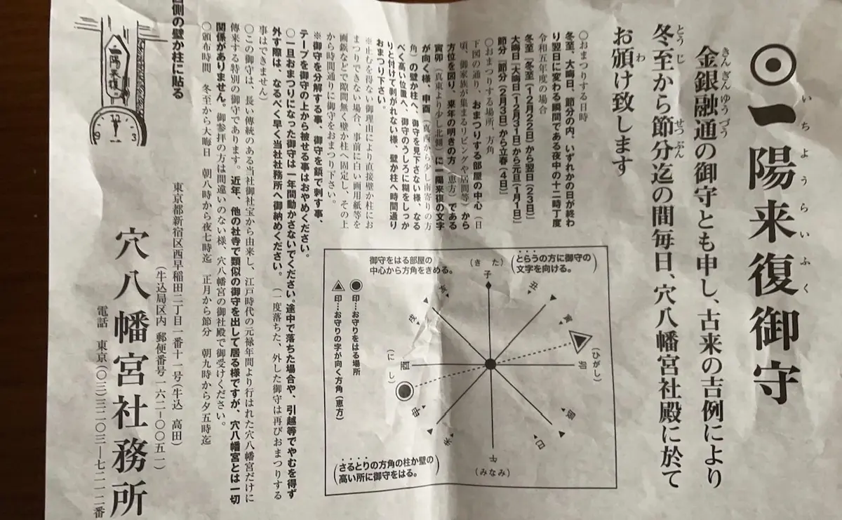 詳しい方位が説明されています。