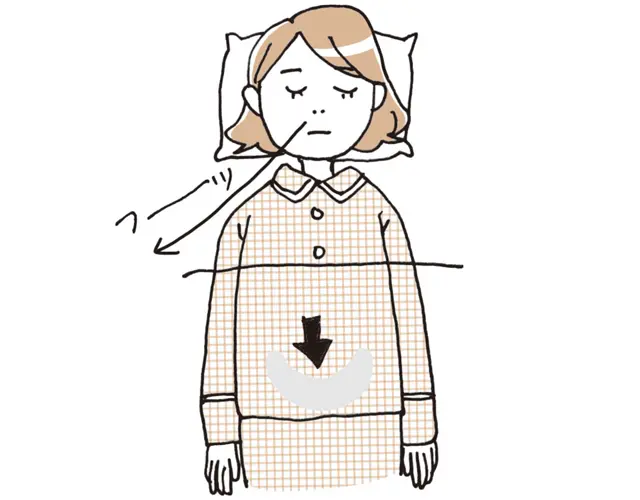 あおむけに寝て、下腹部をゆっくり絞るようにして、息を吐ききる