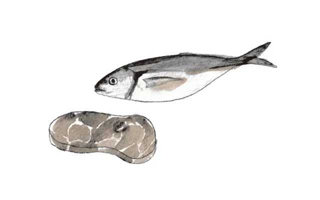 日常生活の改善ポイント