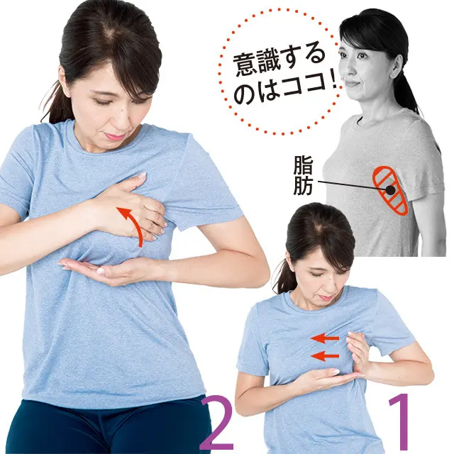 ブラのわきからはみ出る脂肪を