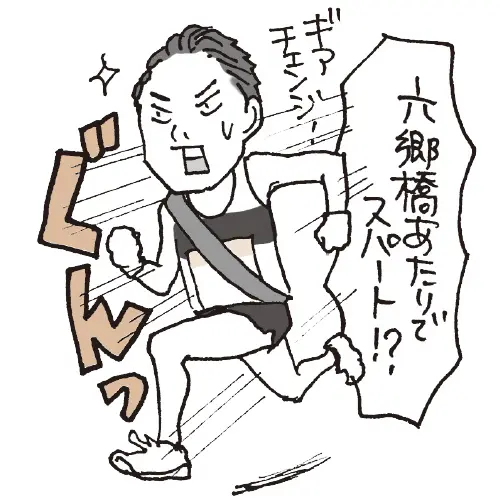 ２０２０年箱根駅伝