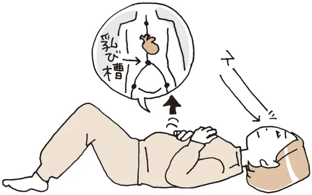 息を軽く吐ききったあとに、ゆっくりと鼻から息を吸いおなかを大きく膨らませる