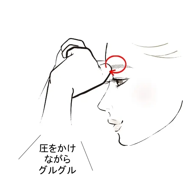 目の酷使による凝りをほぐす