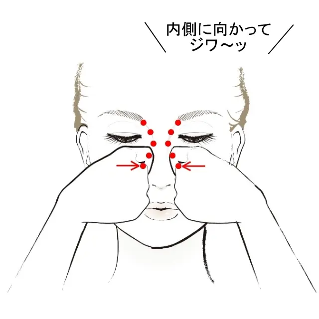 2.【Cカーブ】×各所5回　内側に向かって ジワ～ッ