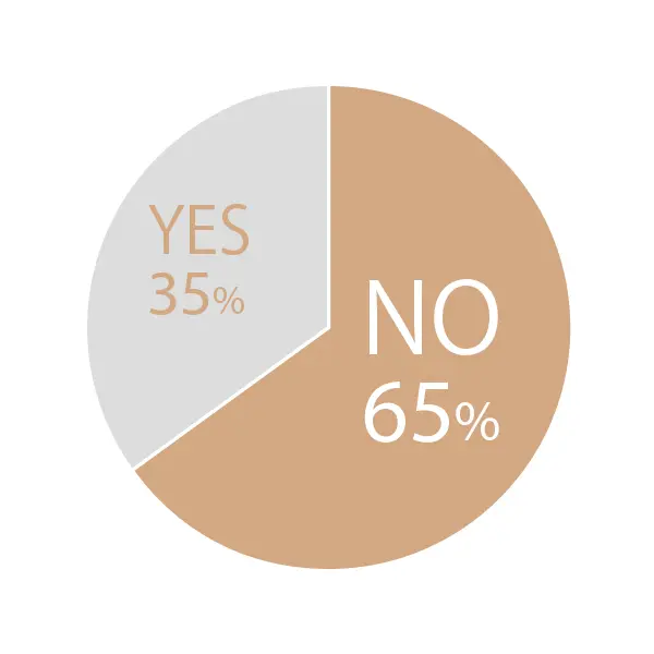 親のこと、どう考えていますか？　アンケーの画像_6