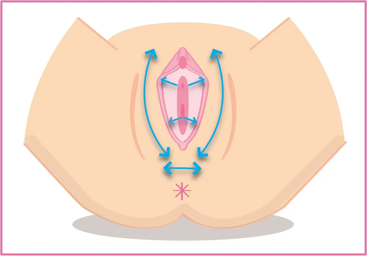 OurAge×Webエクラ　外陰部、小陰部のひだの間、会陰もマッサージする