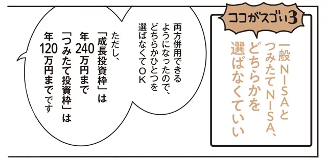 「新NISA」は一般NISAとつみたてNISAをえらばなくていい