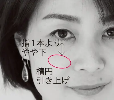 もっと知りたい！「迷子チーク」 Q&A の画像_2