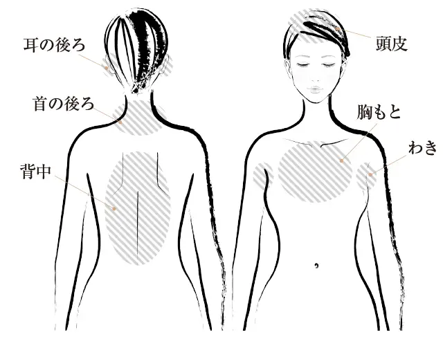 更年期・女性ホルモンの影響で