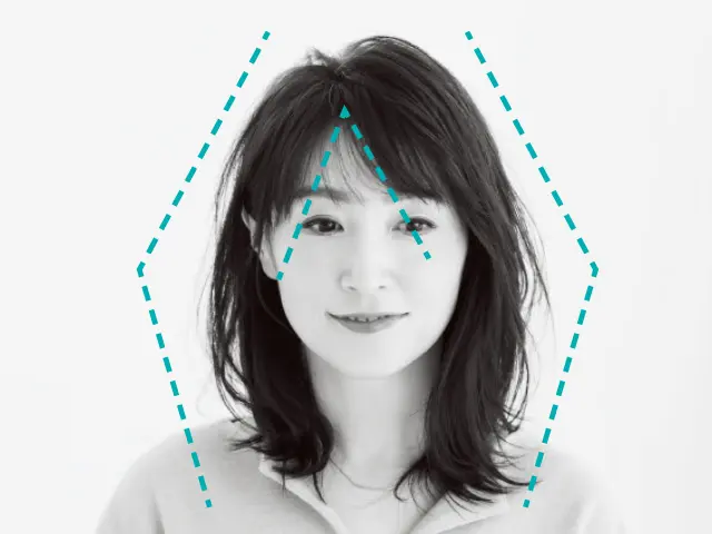 《引き上げポイント》