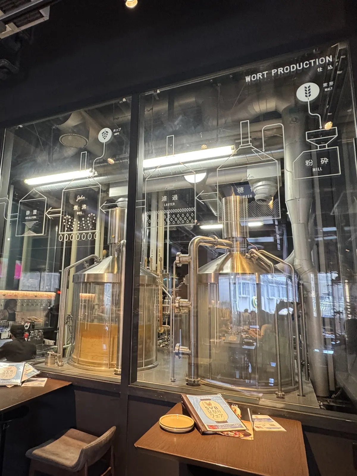 スプリングバレーブルワリー東京