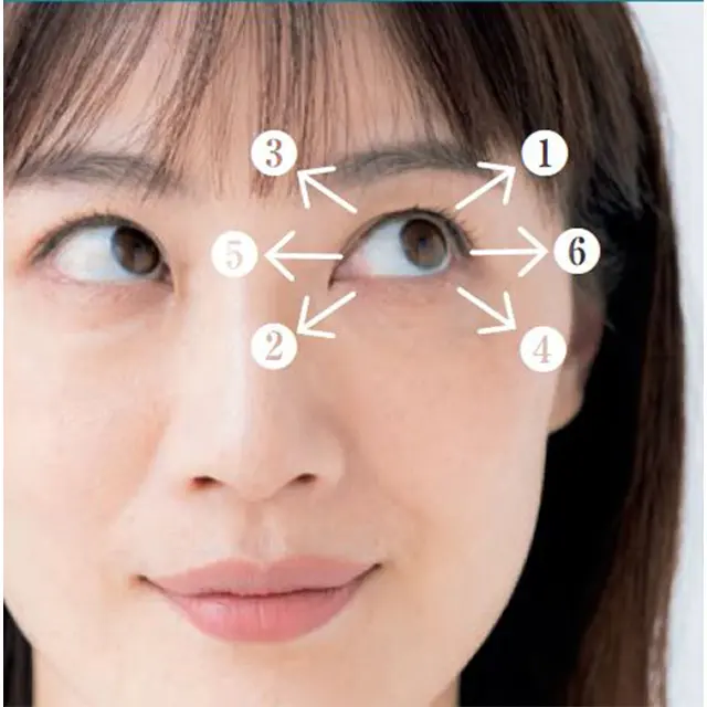 矢印方向に眼球を動かしストレッチ