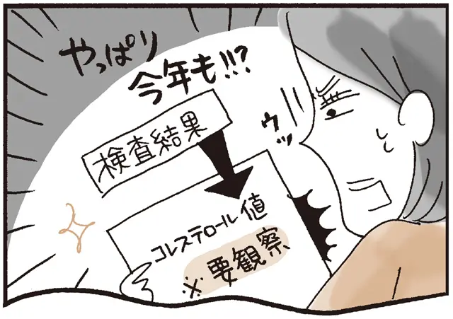 コレステロール値急上昇