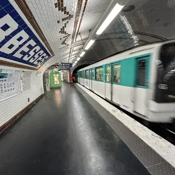 パリ　モンマルトル　歩き方　アクセス