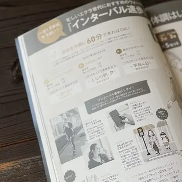 エクラ4月号１４２ページ