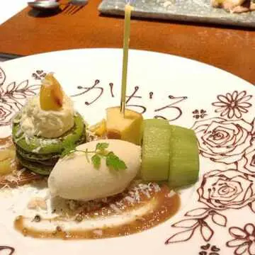 BDお祝い　HappyBirthday  54歳　磯野浪平　アラフィフ　アラフィー