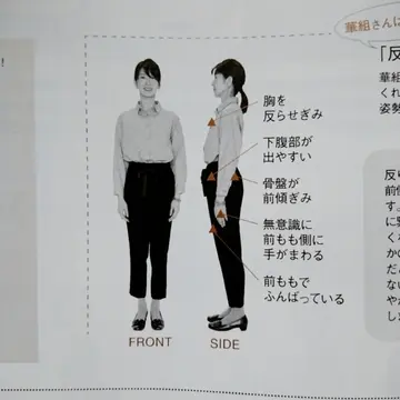 今こそ老け見え姿勢の見直しをの画像_2