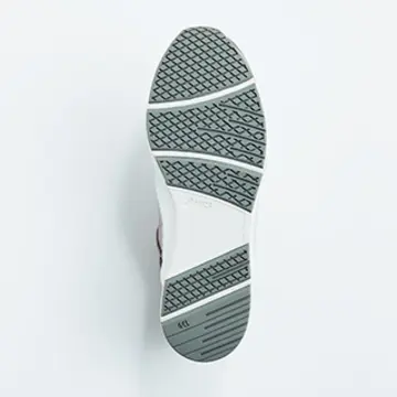 ソールのつま先部分とかかと部分の溝