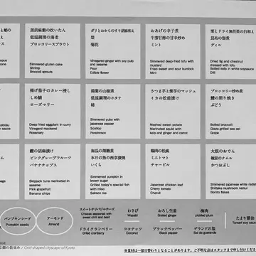 AWOMB 烏丸本店 お品書き