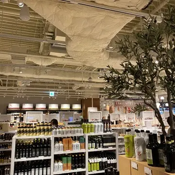 隣接するマーケット