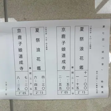 研の會　時間表