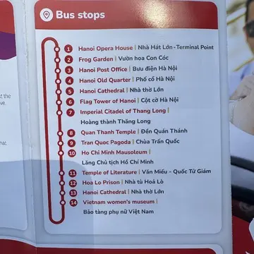 ハノイ　観光　２階建てバス　ベトナム