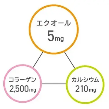 エクラ世代こそ『エクエル ジュレ』で美味の画像_2