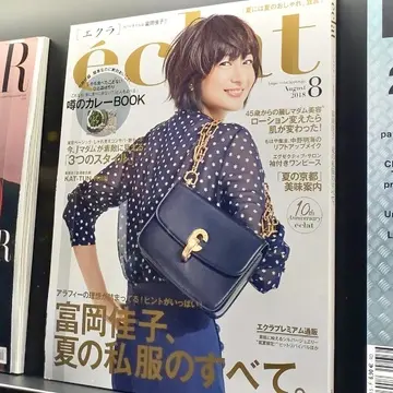 ディオール展 過去のエクラ②