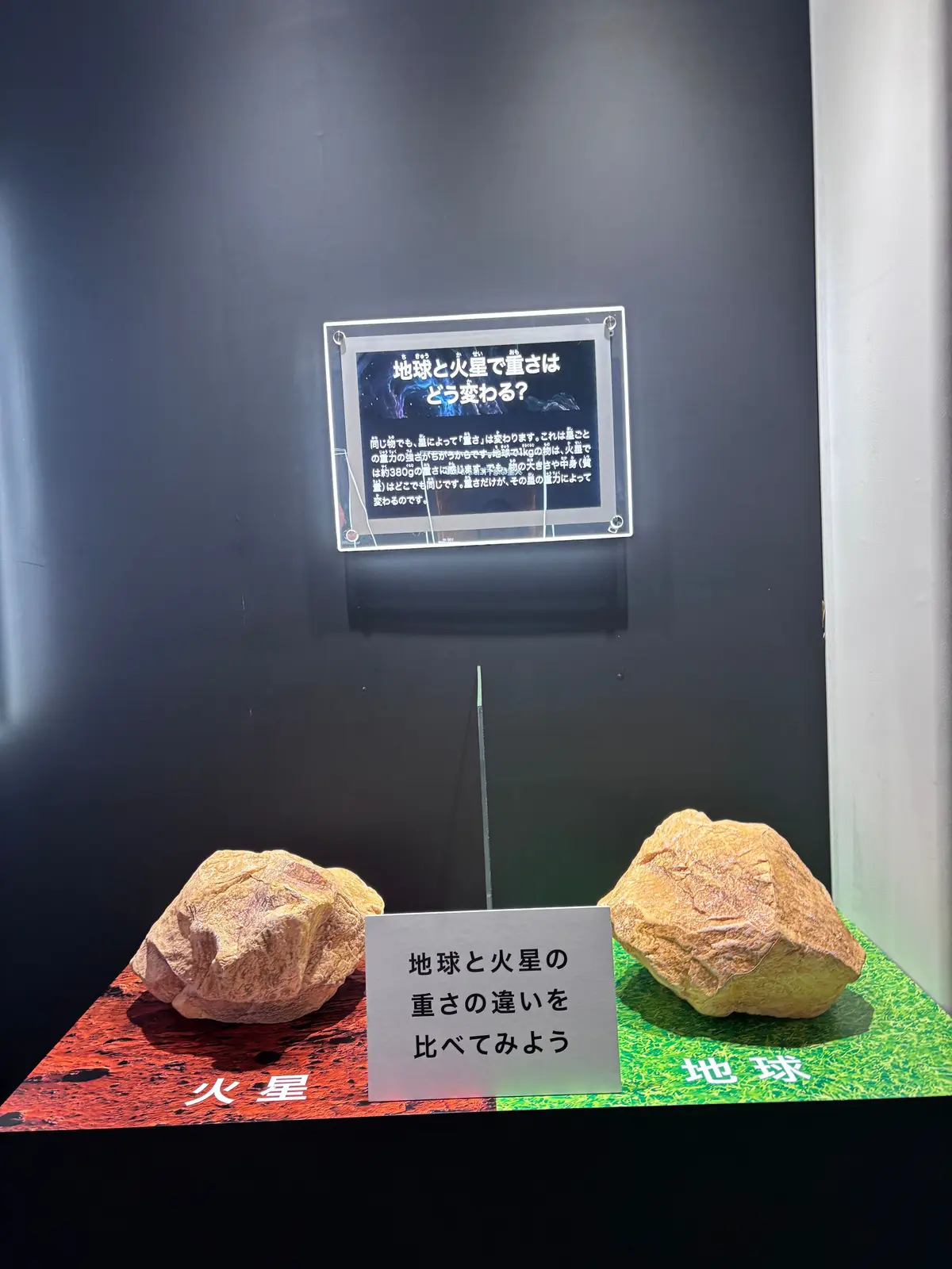 地球と隕石の重さを比較する展示。地球の隕石サイズの岩が右、隕石サイズの岩が左に置かれ、それぞれ「地球」「火星」とラベル付けされている。背景は赤と緑のグラデーション。上部には説明の看板がある。
