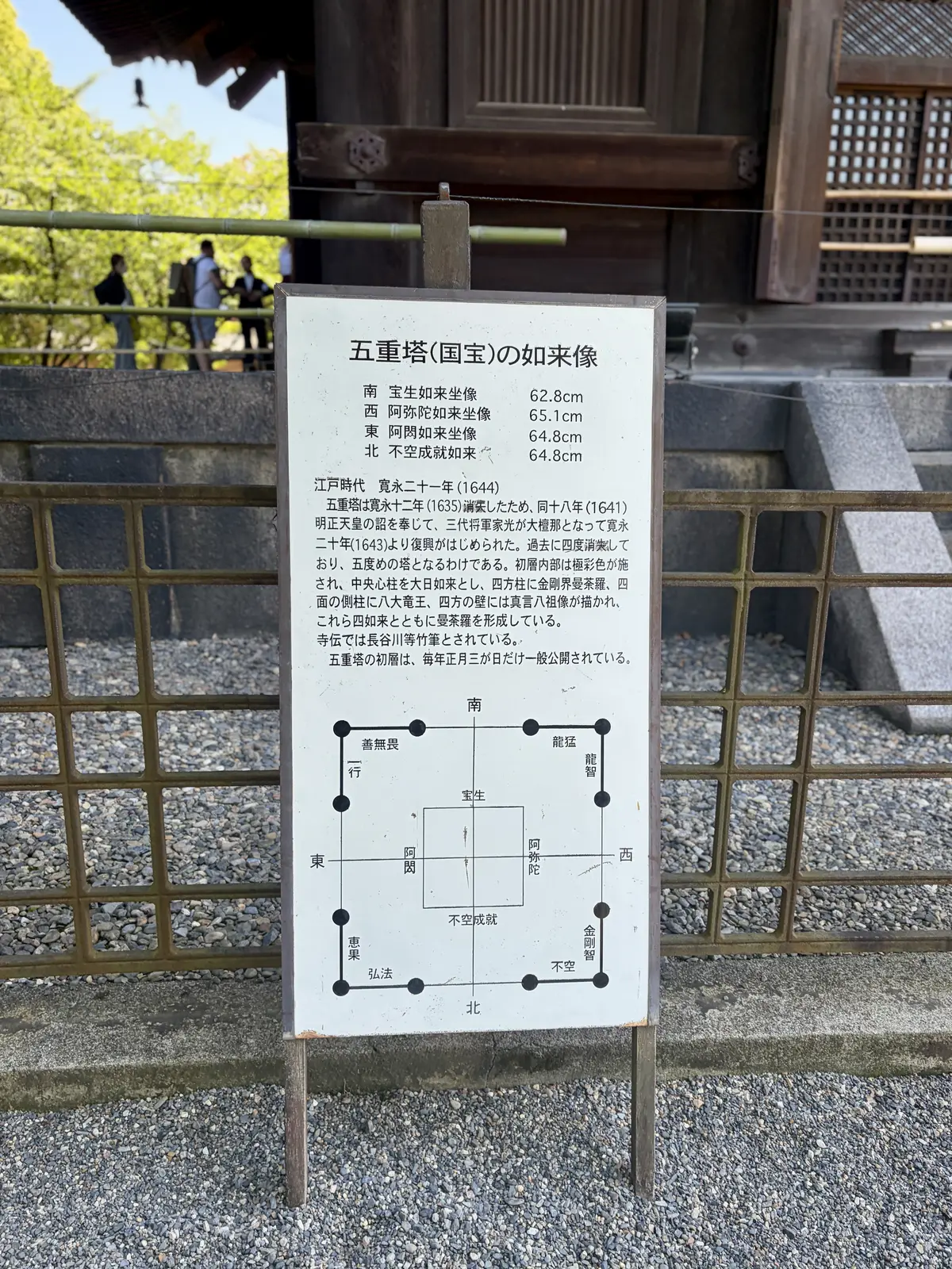 五重塔