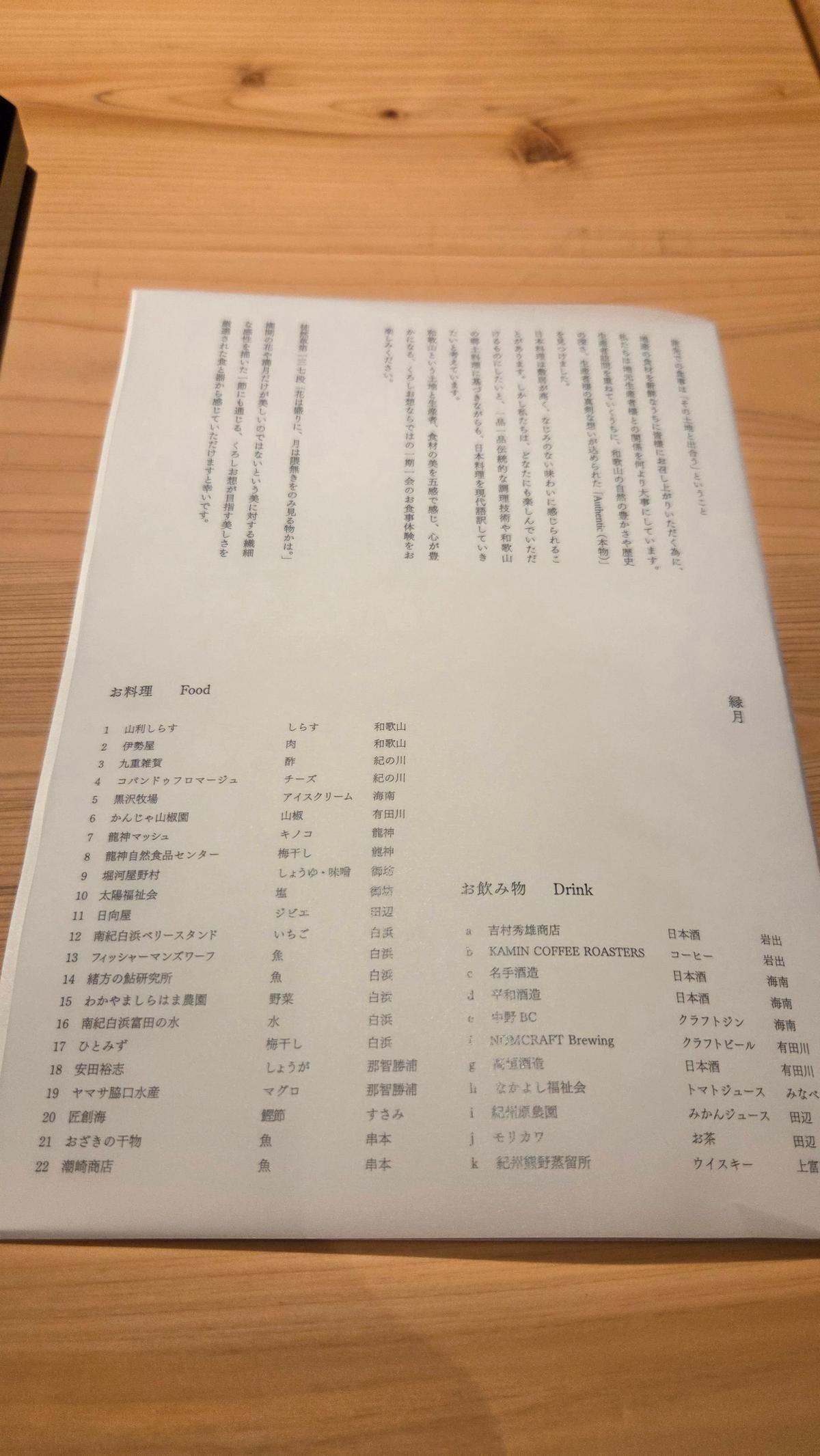 カフェのメニューが記載されたA4サイズの紙。左側に「Food」と書かれた料理メニュー、右側に「Drink」と書かれたドリンクメニューが日本語で列挙されている。料理は、しもやけそば、伊勢鳥、鶏そぼろ丼、など。