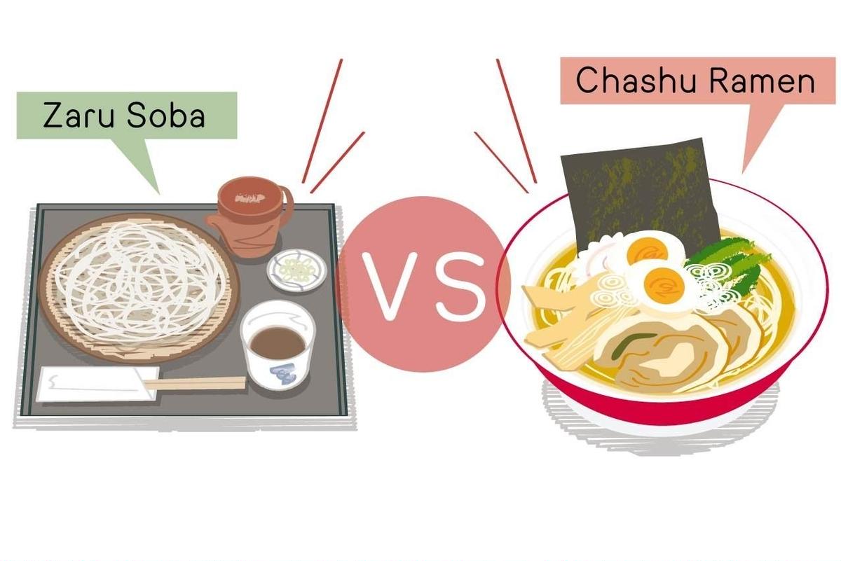 Zaru SobaとChashu Ramenの比較画像。左は冷たい蕎麦がざるに盛り付けられ、つゆと薬味を添えた様子。右はラーメンにチャーシュー、メンマ、ネギなどの具材が乗った赤い丼。中央には「VS」の文字。
