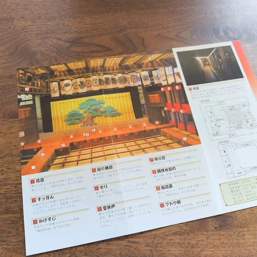 金丸座の愛称で親しまれている、旧金毘羅大芝居