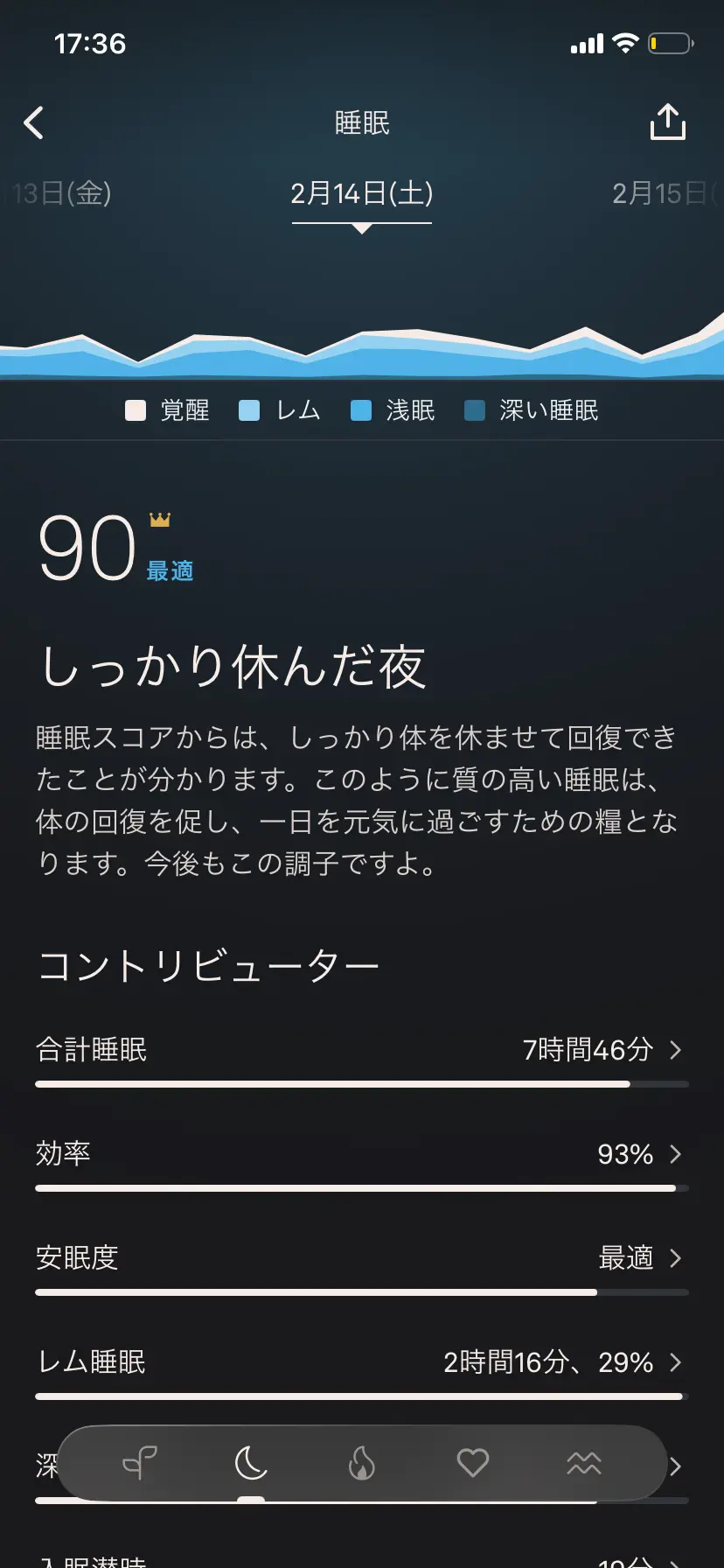 oeraring オーラリング　スマートリング エクラ編集部員の偏愛名品図鑑