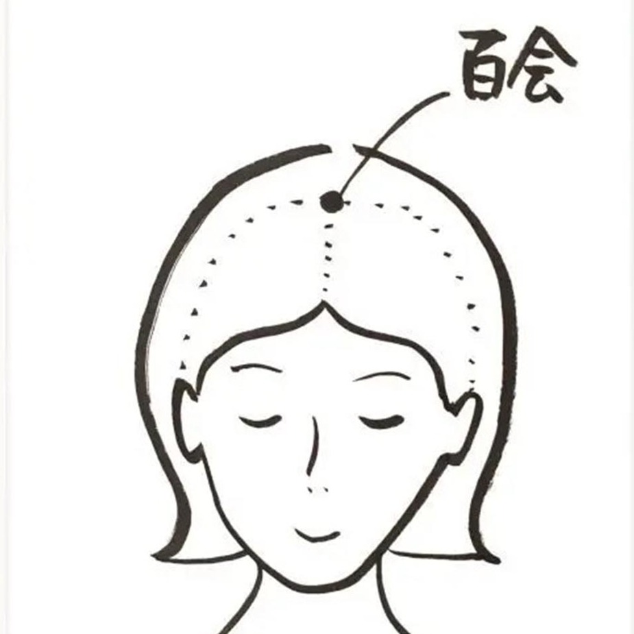 自律神経の働きが乱れやすい時期、漢方的〜春は「右側」が不調になる！？【更年期の漢方】
