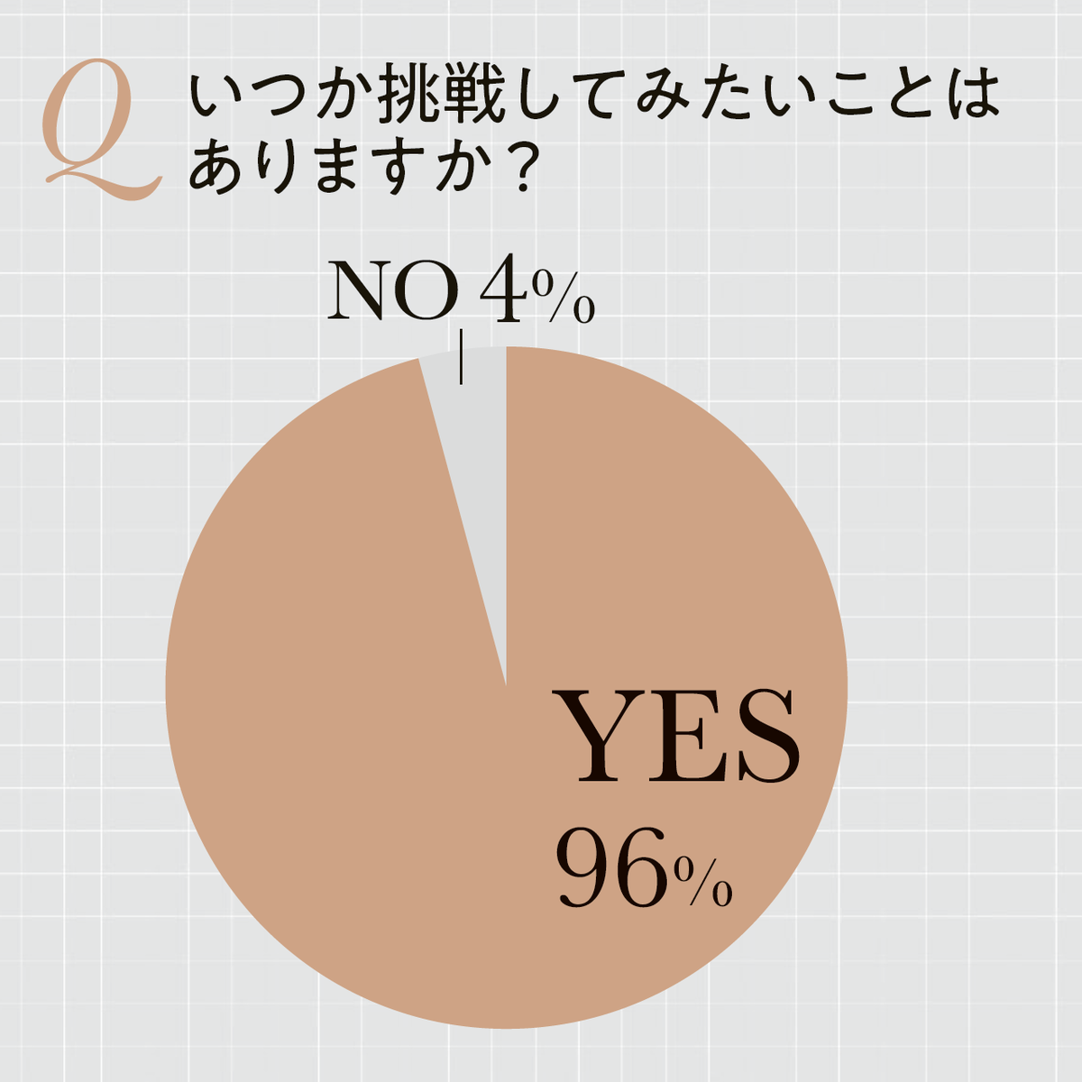 人生を変えたアラフィー起業家がアドバイス。“初めの一歩”の踏み出し方