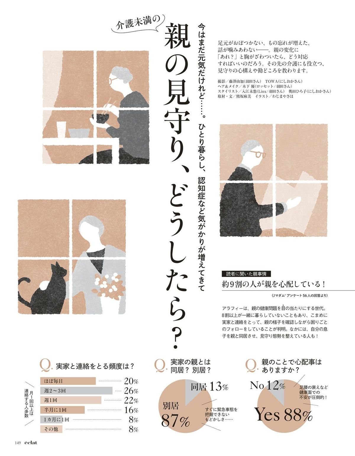 2026年11月号21/27