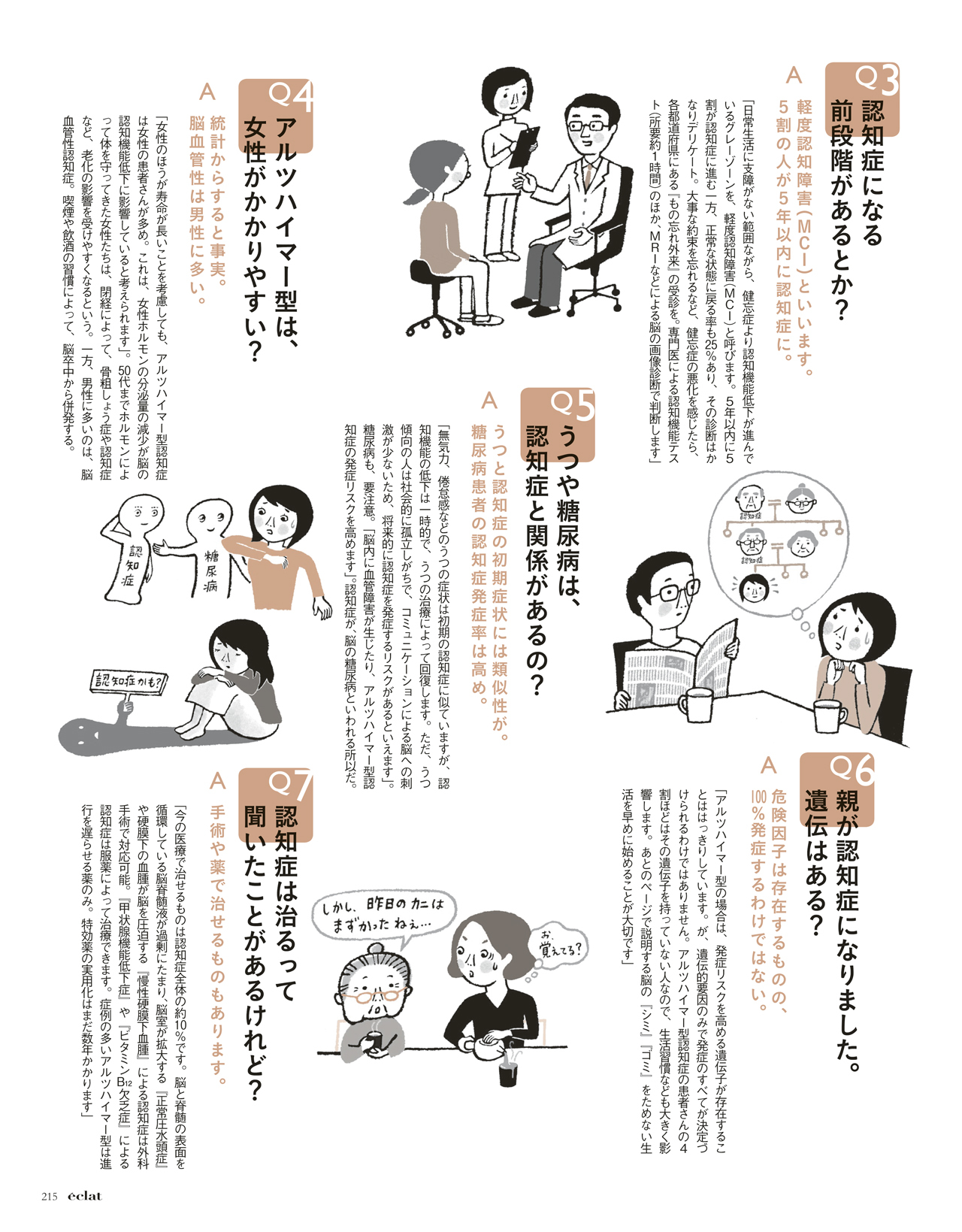 2018年3月号　試し読み38/40