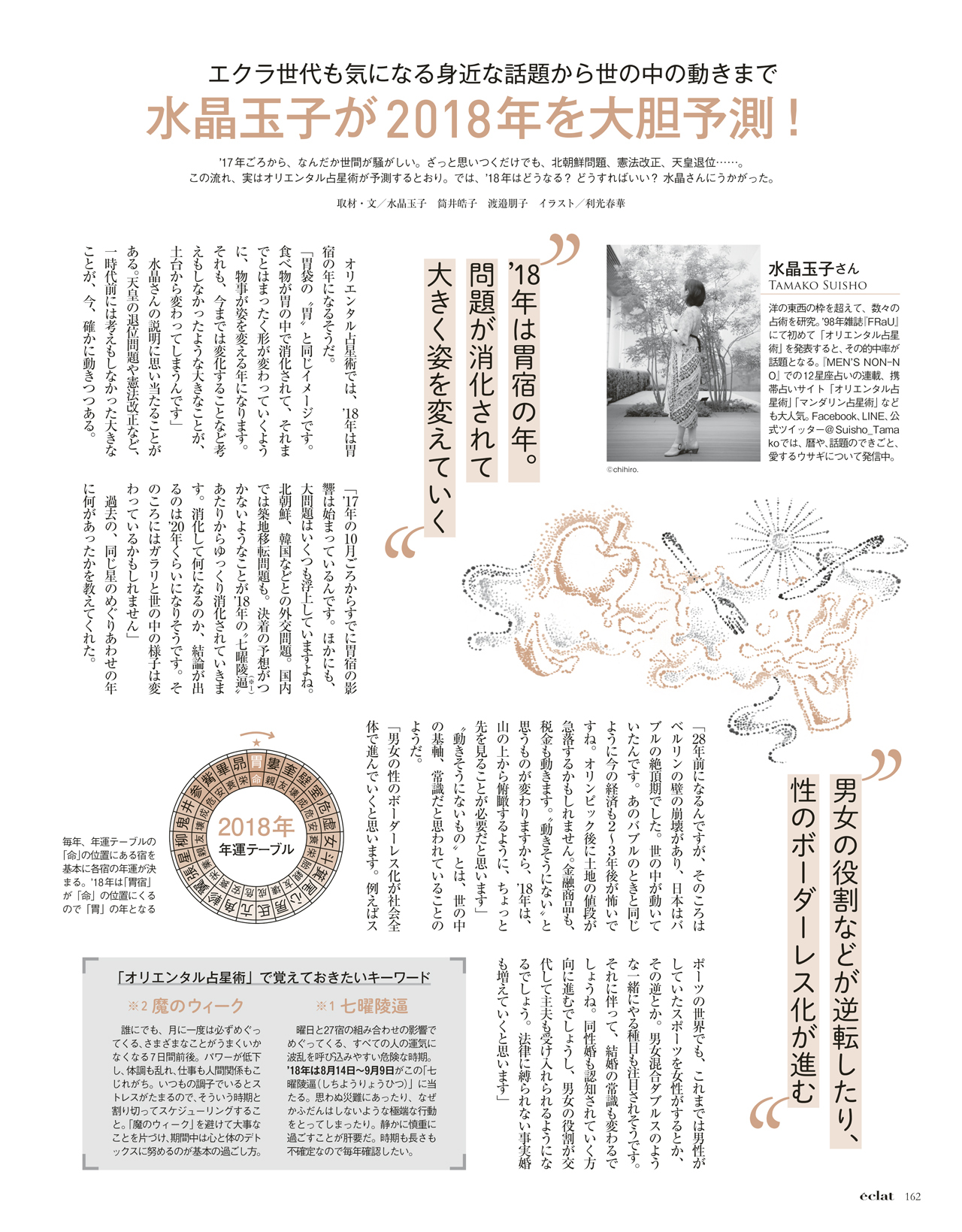 2018年2月号　試し読み35/37