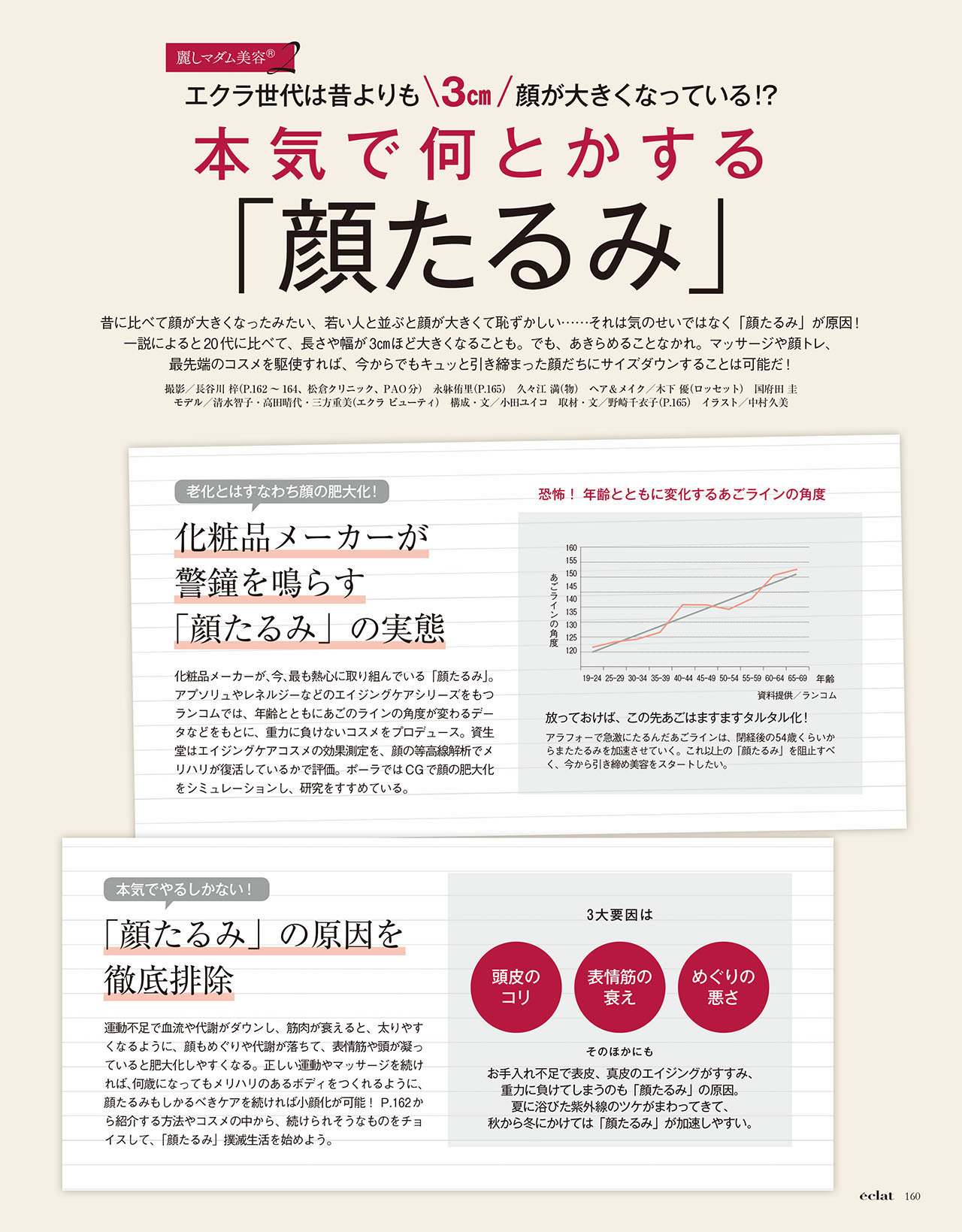 2016年11月号試し読み22/36