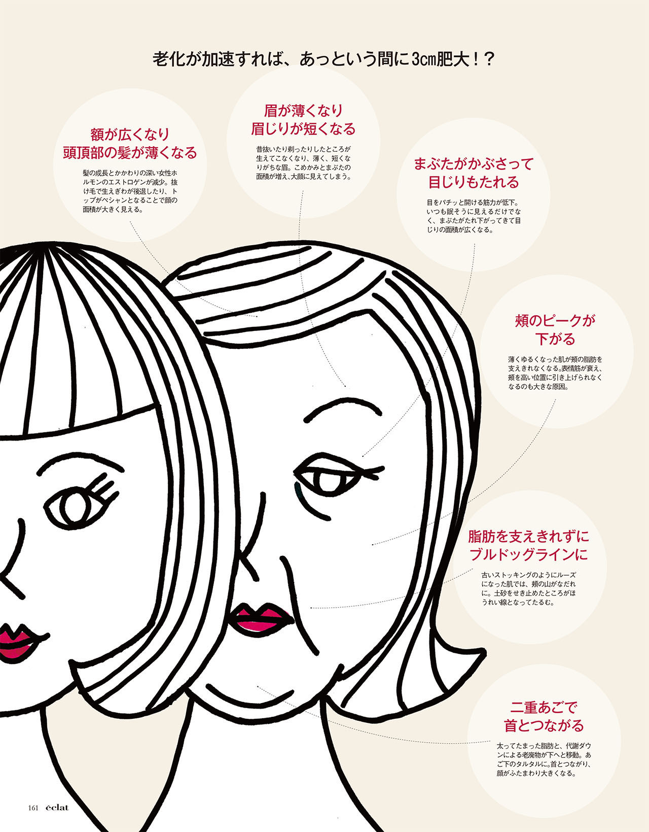 2016年11月号試し読み23/36