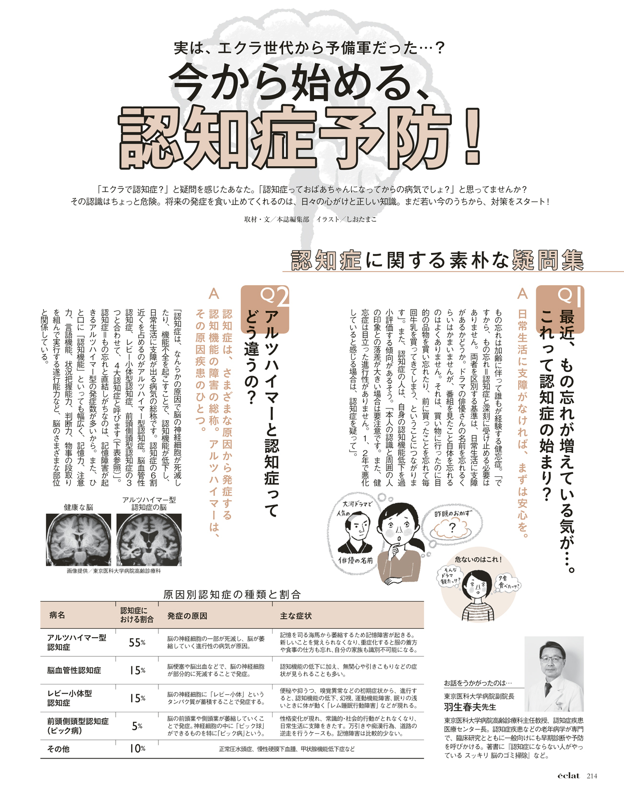 2018年3月号　試し読み37/40