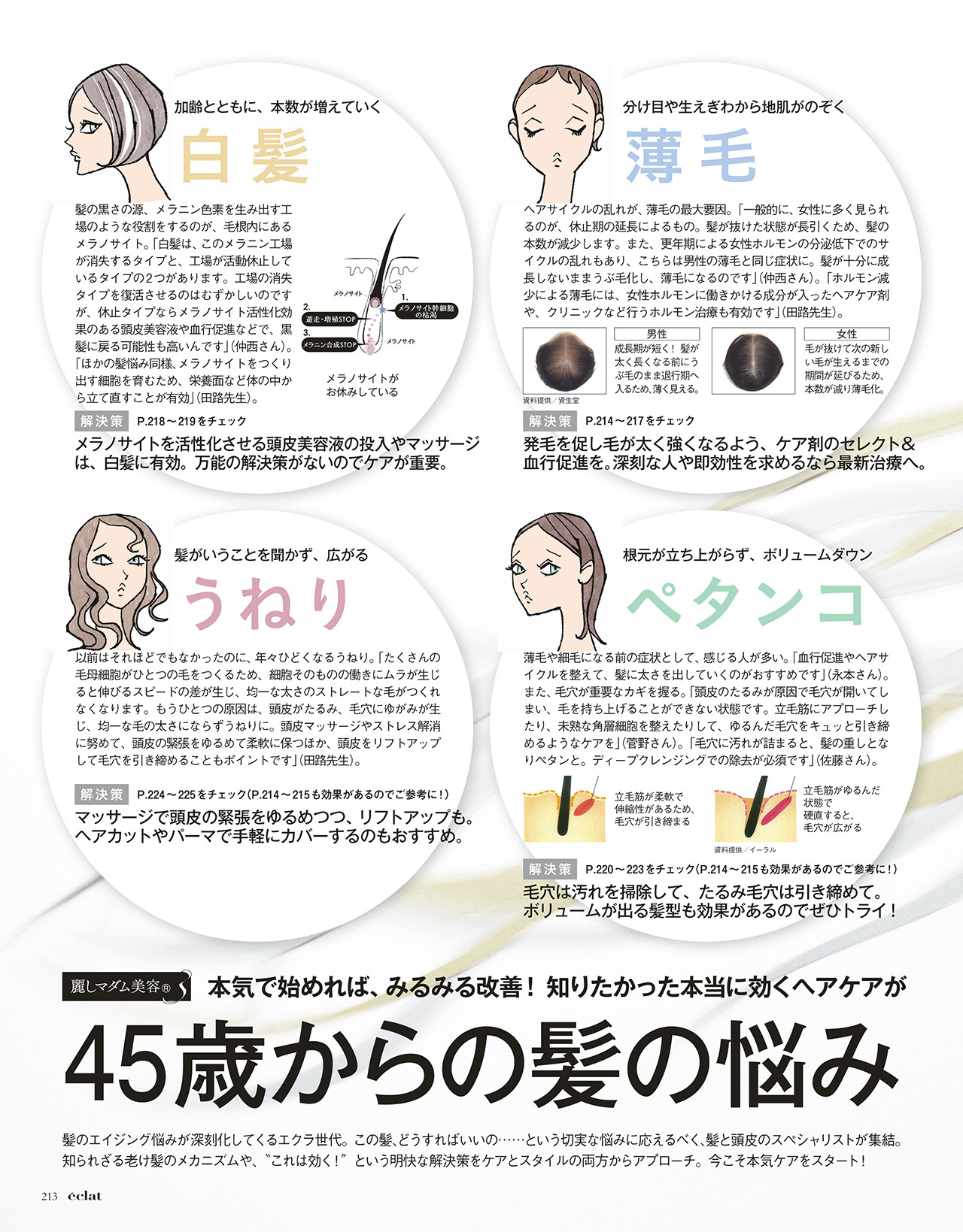 2017年11月号　試し読み29/37