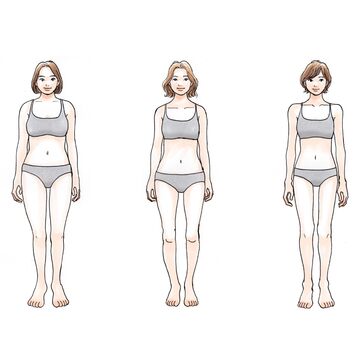 【50代からの骨格診断】ストレート、ウェーブ、ナチュラルあなたはどのタイプ？骨格タイプ別におしゃれ悩みを一気に解消！